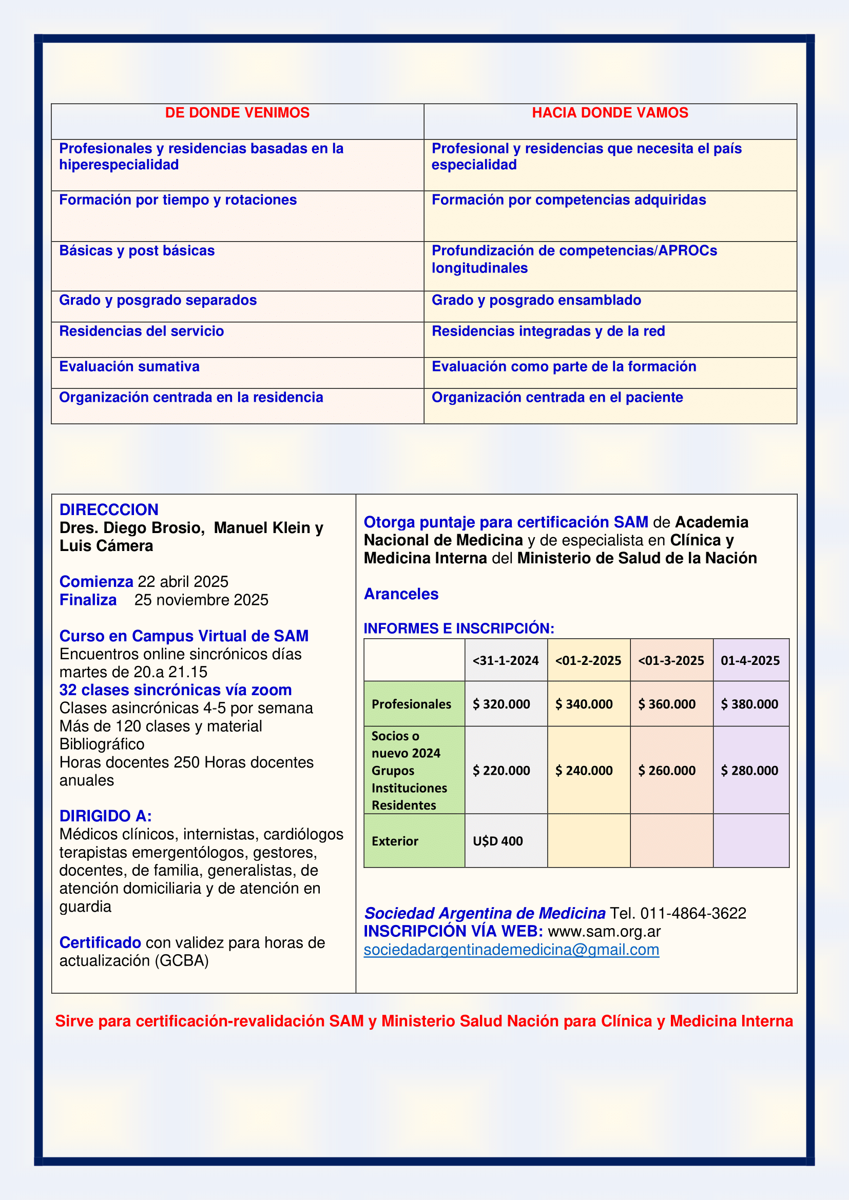 Curso Medicina Hospitalaria 2025 2-2