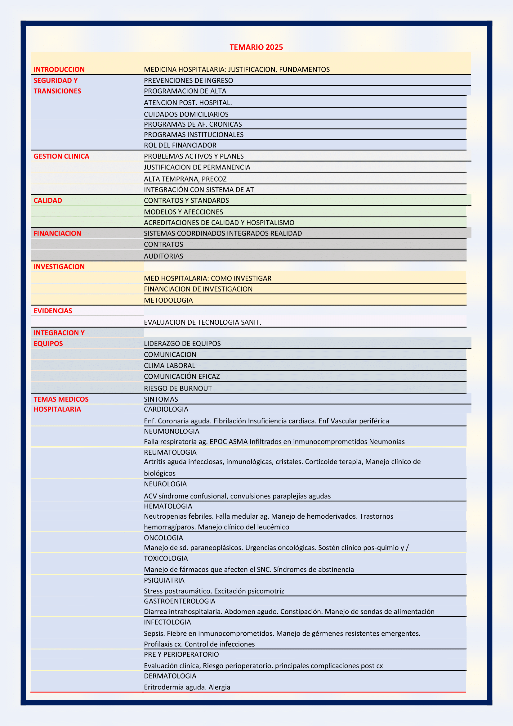 Curso Medicina Hospitalaria 2025 2-3